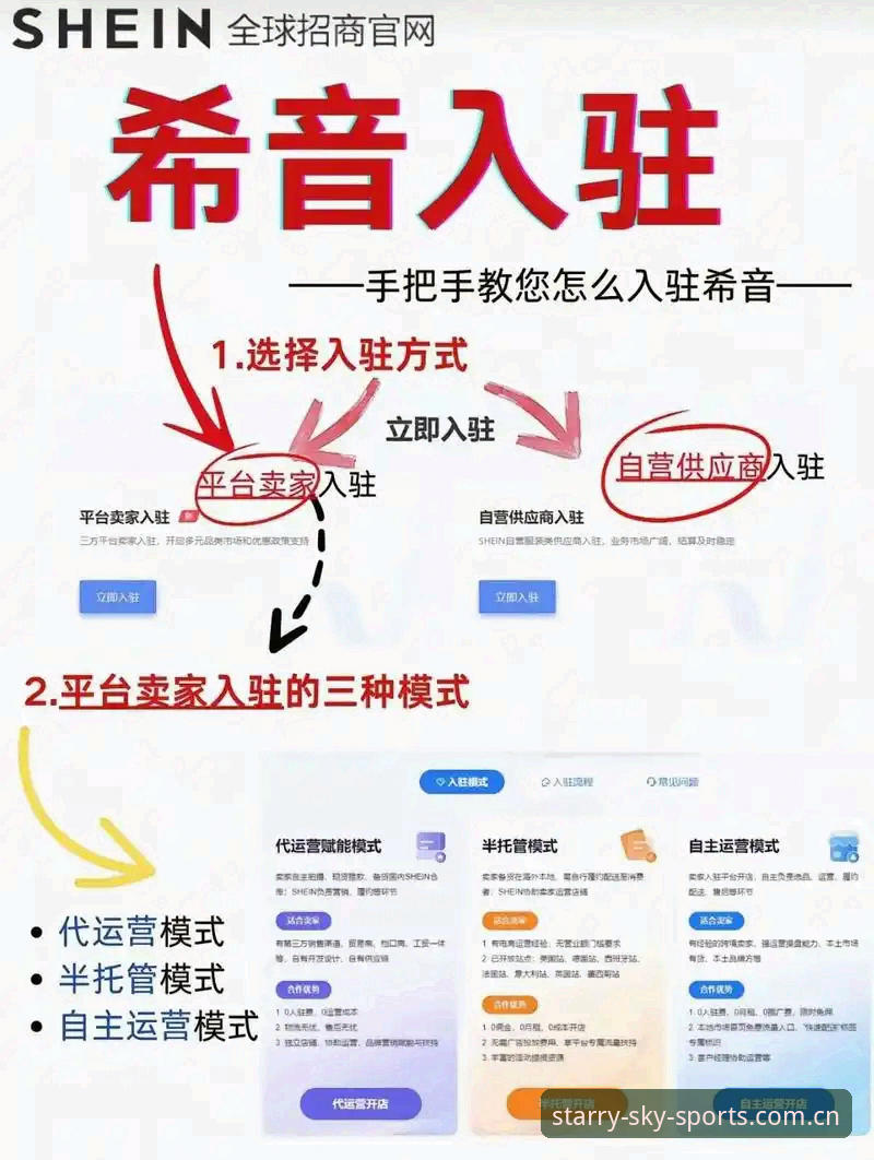 星空体育注册流程 星空体育注册流程实用指南——老用户手把手教你轻松入驻