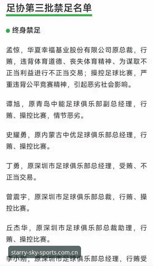 星空体育2026下载 足协第三批禁足名单深度解读教程:从星空体育平台了解中国足球净化之路