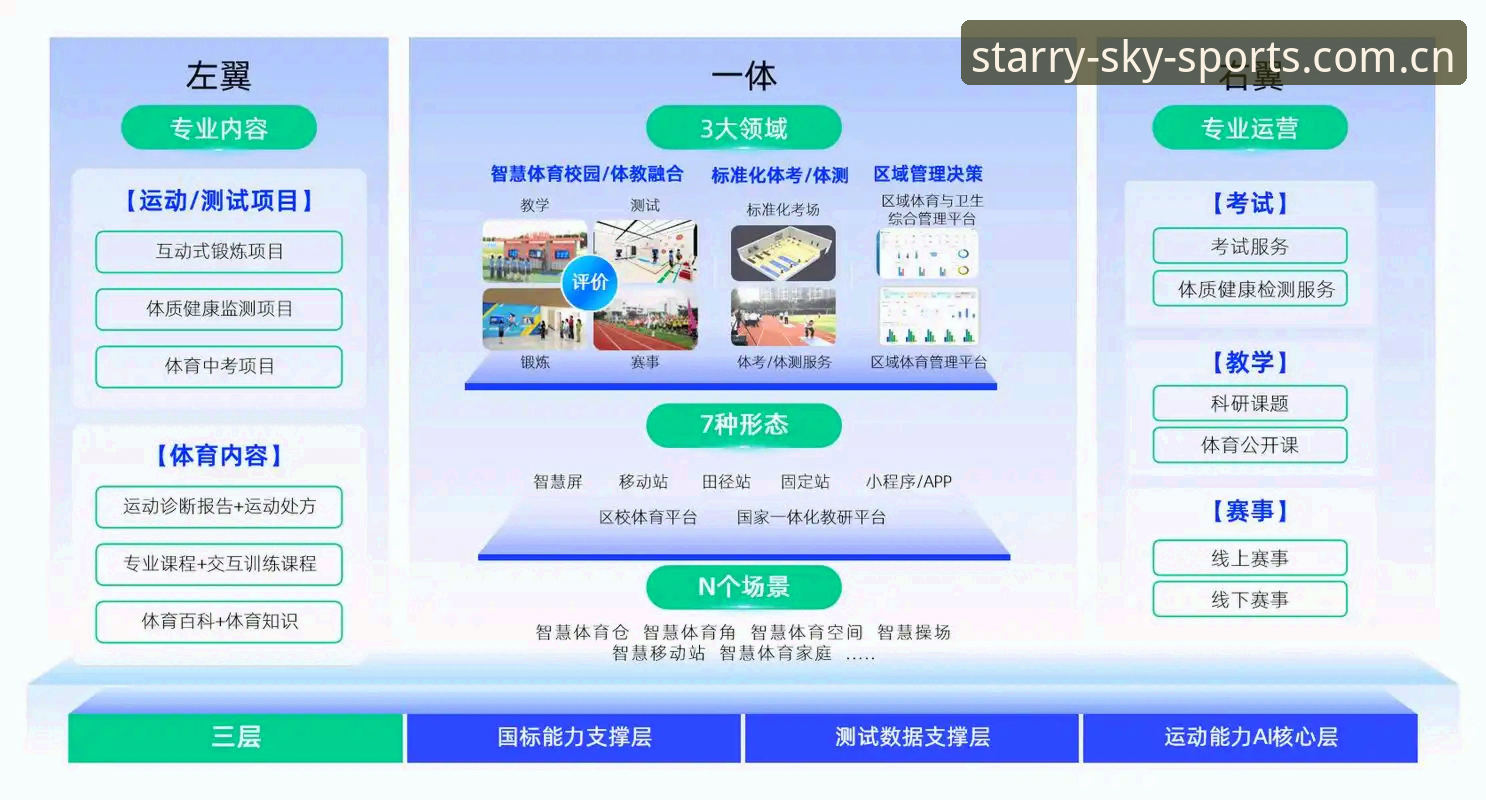 星空体育登录入口 星空体育平台2026新版深度评测:登录入口优化、下载体验与用户真实反馈
